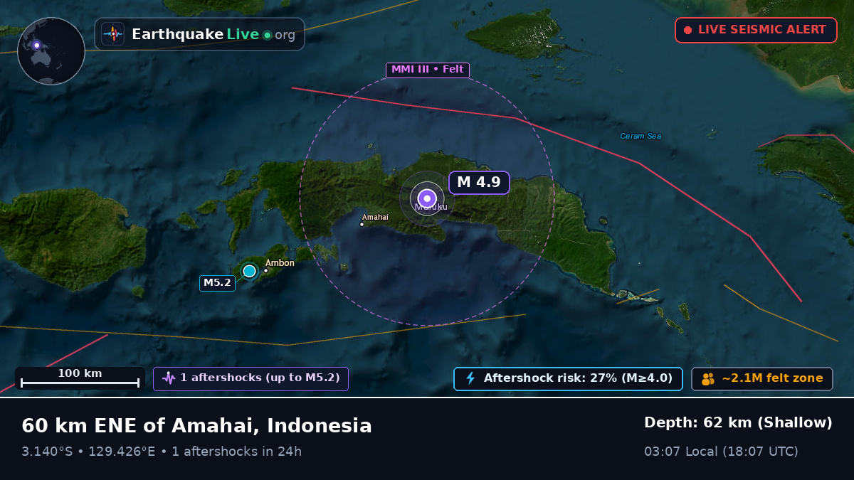 Maluku, Indonesia
