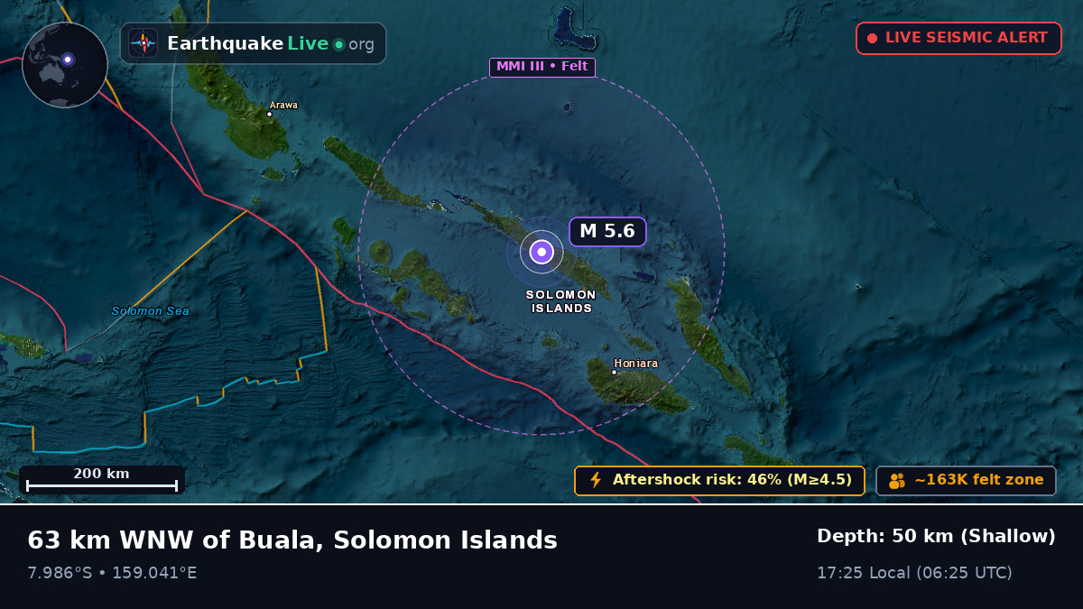 Solomon Sea (Solomon Islands)