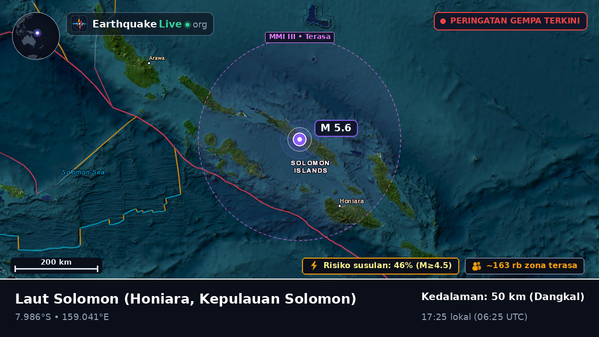 Laut Solomon (Kepulauan Solomon)