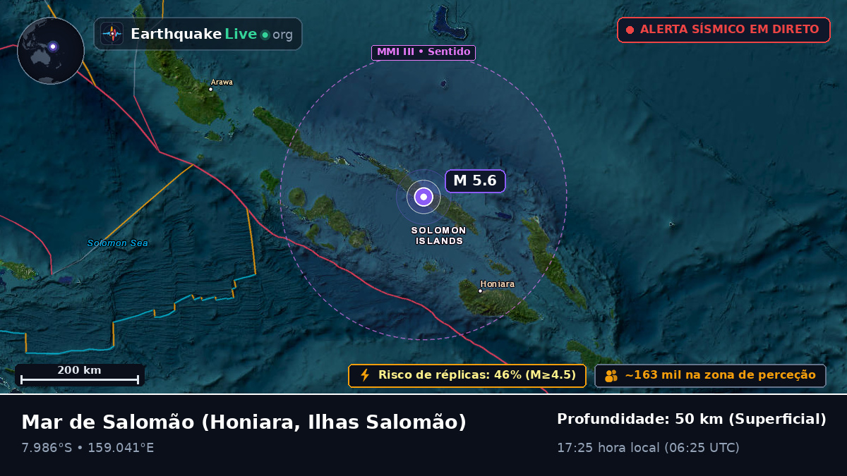 Mar de Salomão (Ilhas Salomão)