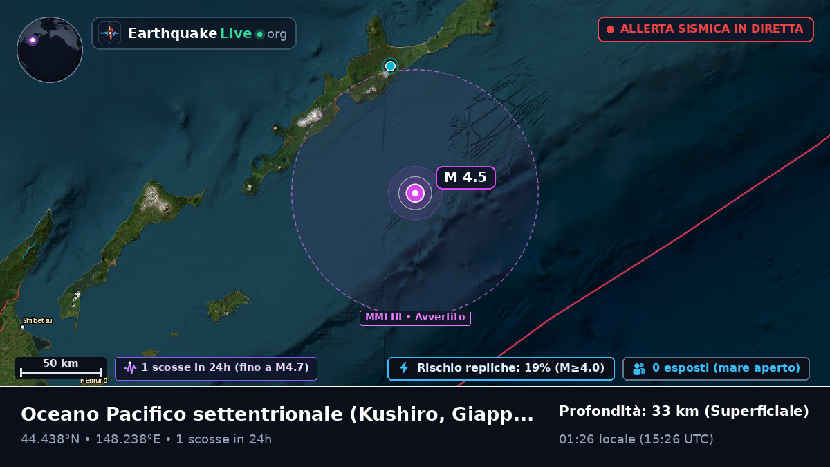 Oceano Pacifico settentrionale (Giappone)