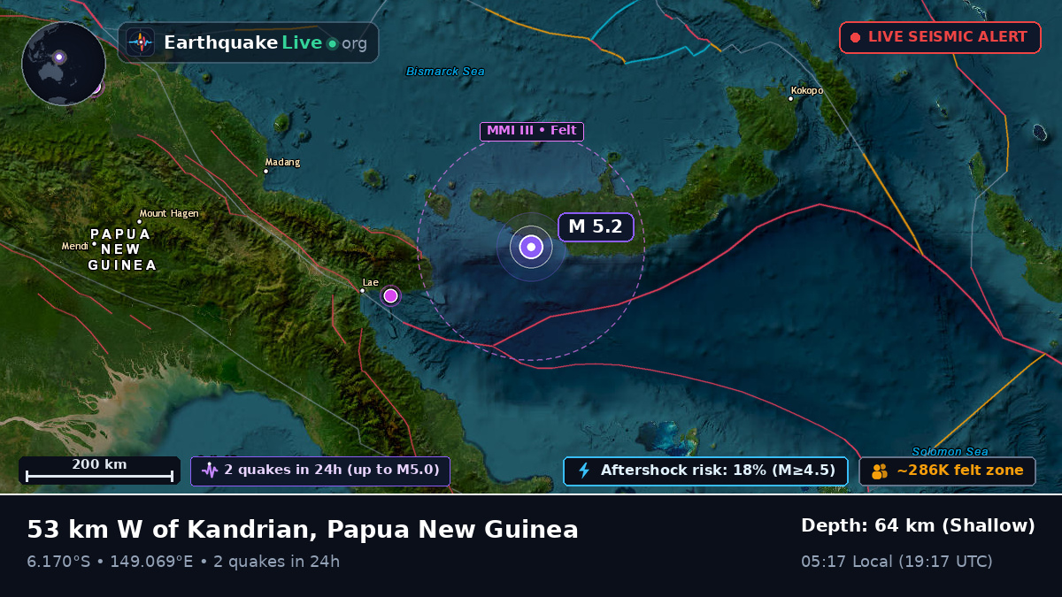 Solomon Sea (Papua New Guinea)