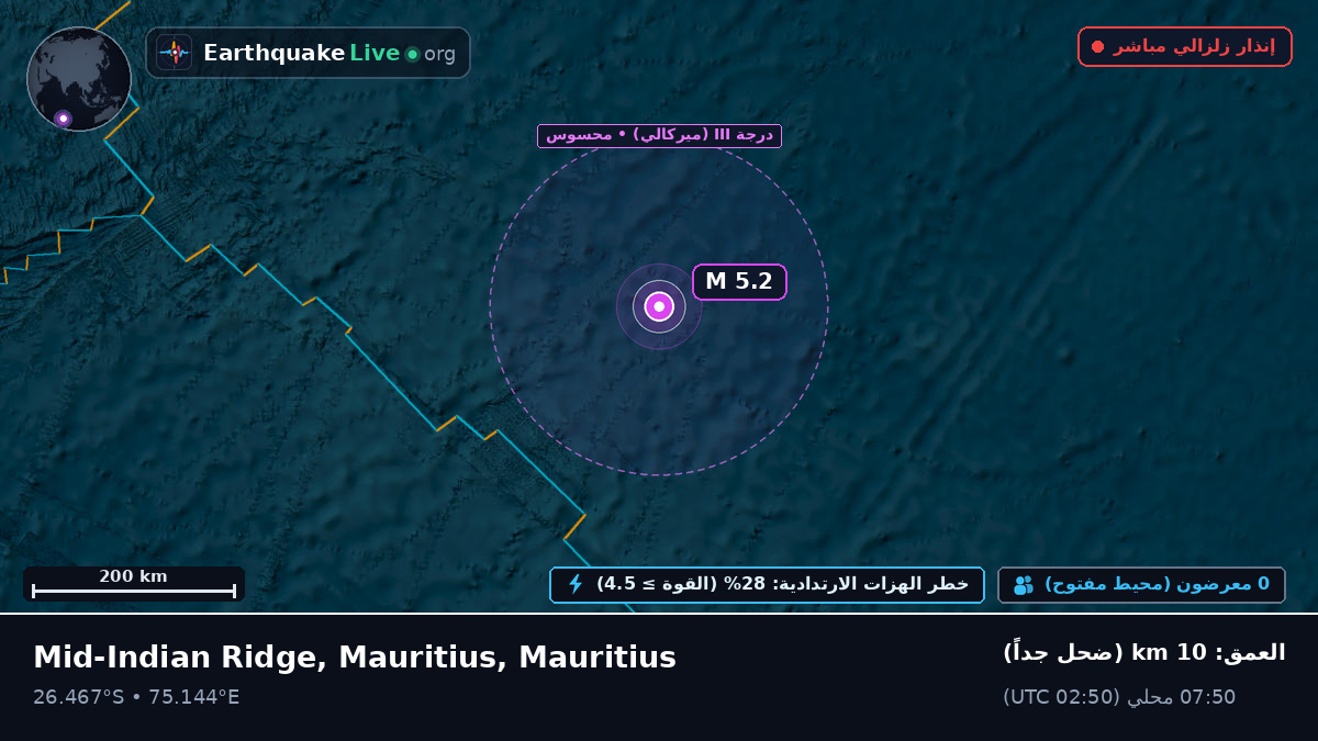 المحيط الهندي (Mauritius)