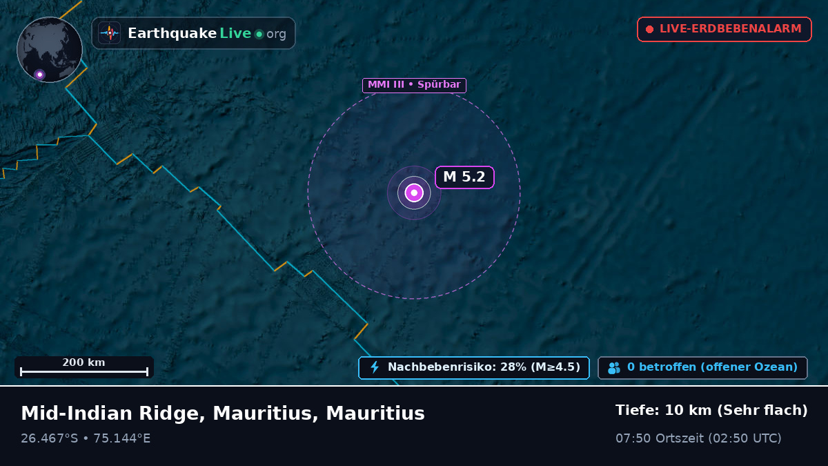 Indischer Ozean (Mauritius)