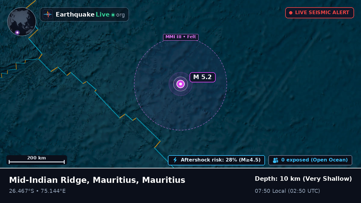 Indian Ocean (Mauritius)
