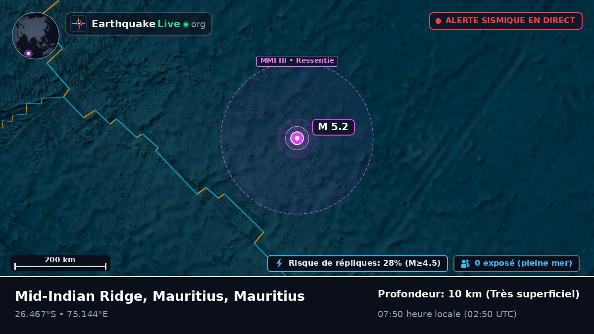 Océan Indien (Mauritius)