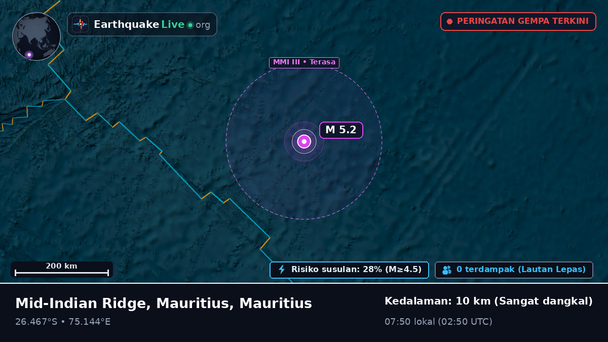 Samudra Hindia (Mauritius)