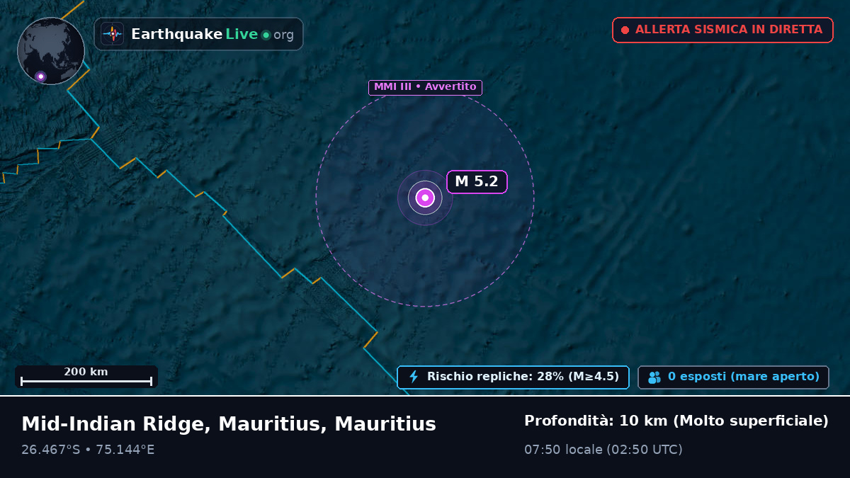 Oceano Indiano (Mauritius)