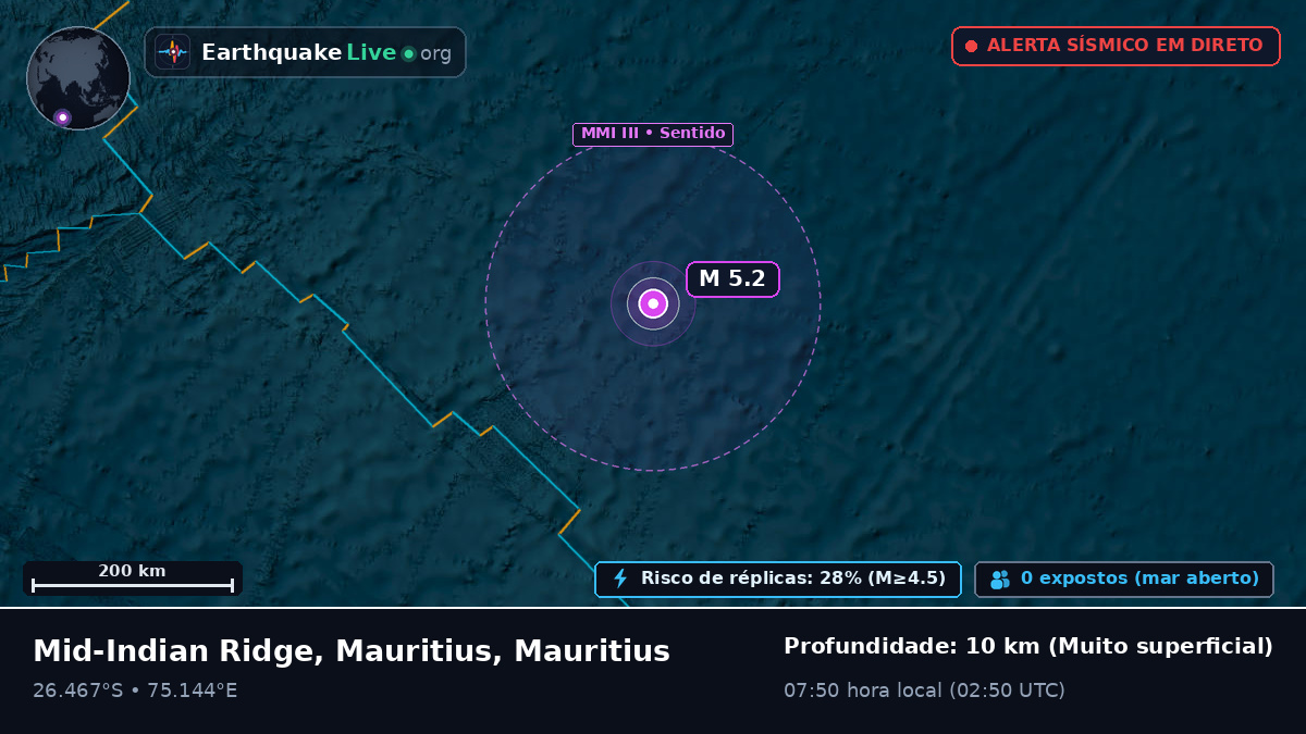 Oceano Índico (Mauritius)