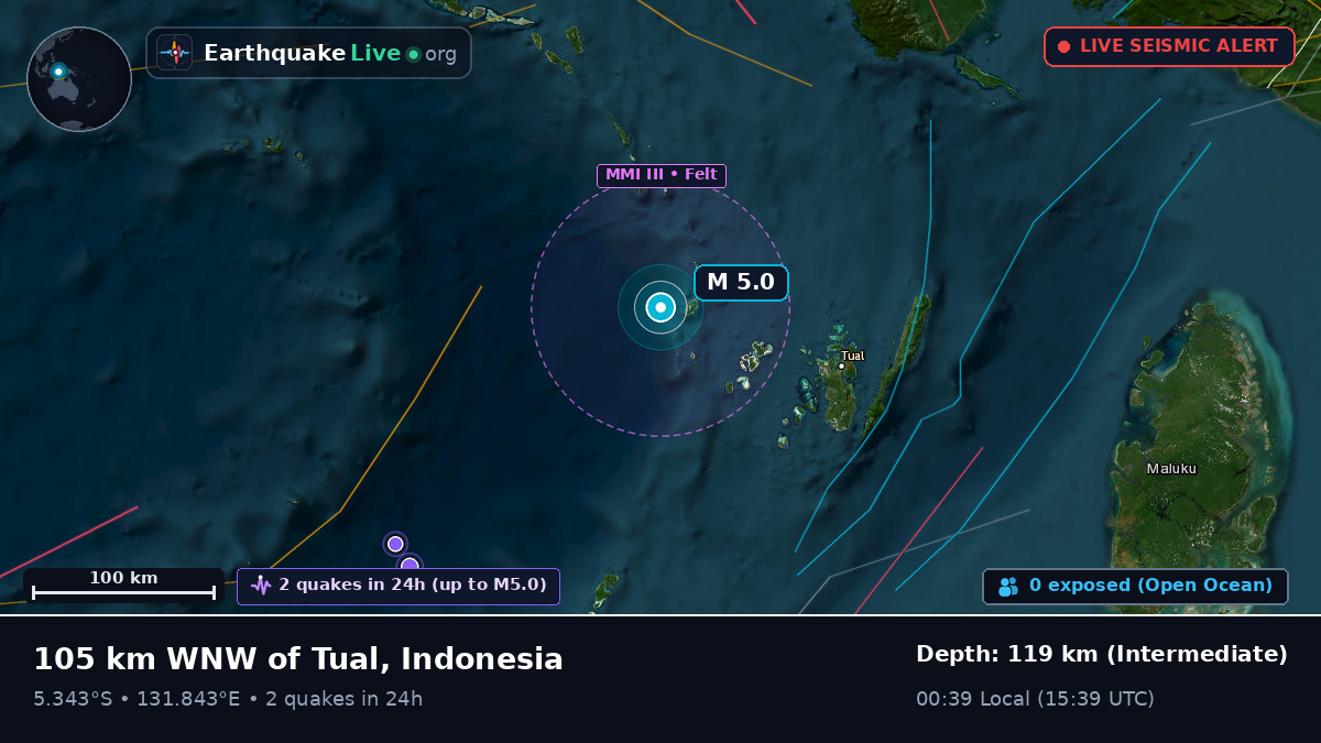 Banda Sea (Indonesia)