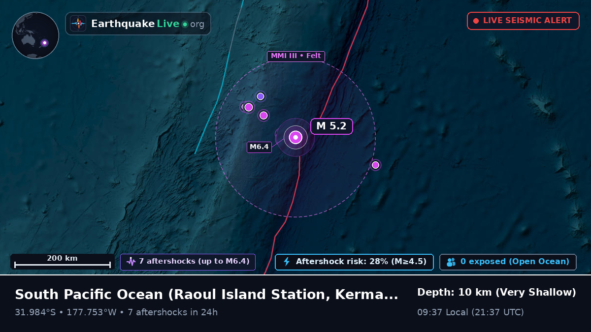 South Pacific Ocean (Kermadec Islands)