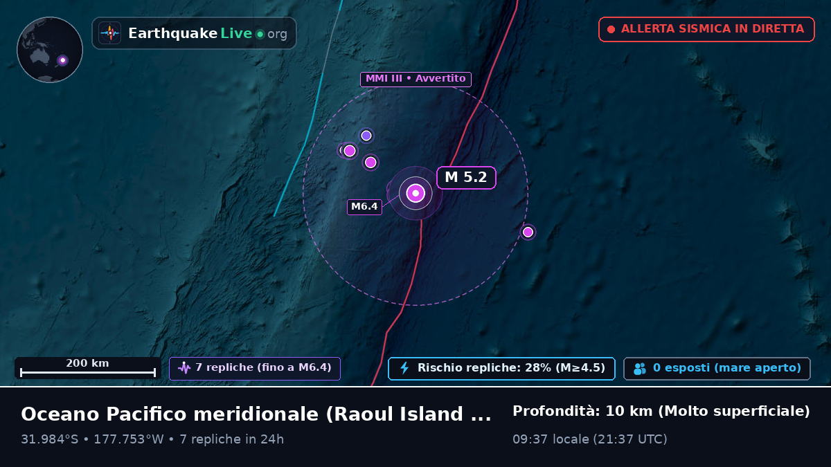 Oceano Pacifico meridionale (Kermadec Islands)