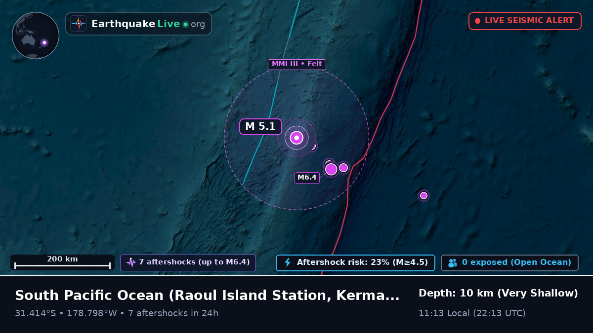 South Pacific Ocean (Kermadec Islands)