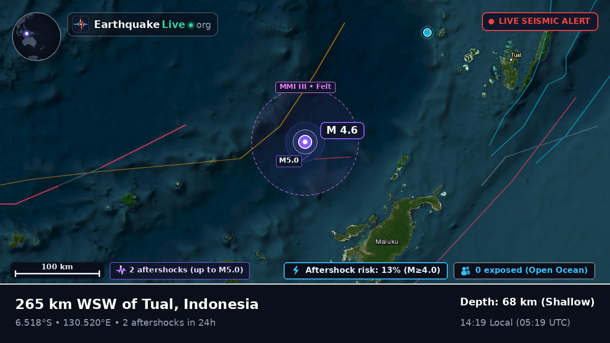 Banda Sea (Indonesia)