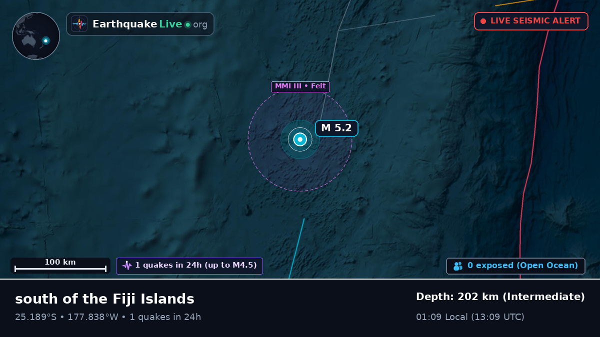 South Pacific Ocean (Kermadec Islands)