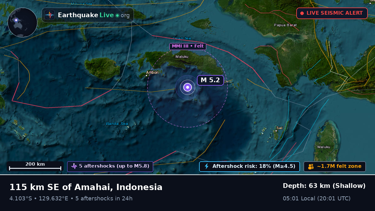Banda Sea (Indonesia)
