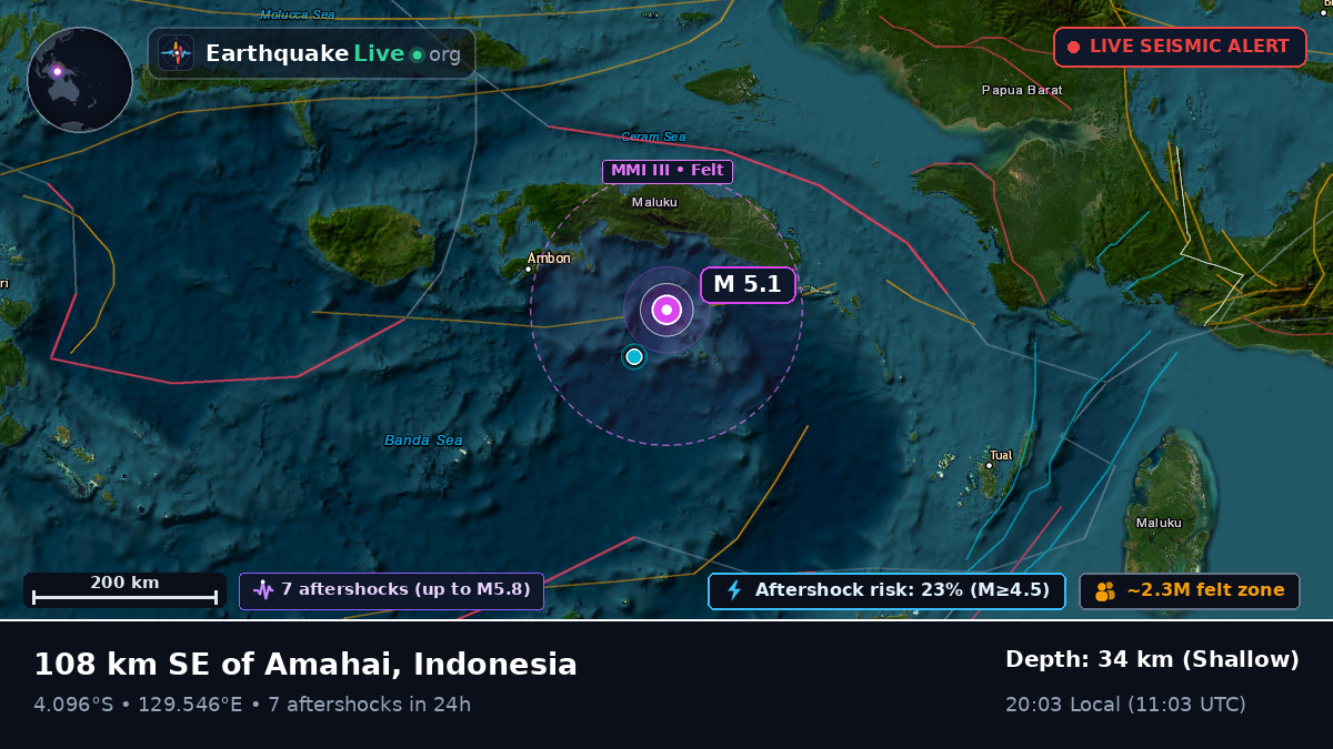 Banda Sea (Indonesia)