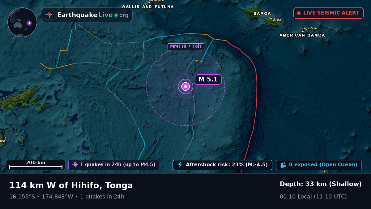 South Pacific Ocean (Tonga)