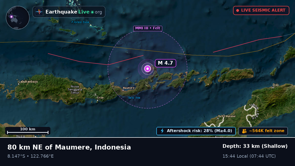 Flores Sea (Indonesia)