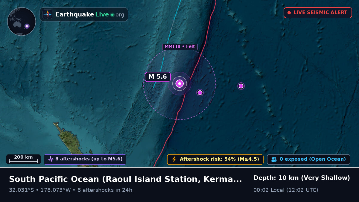 South Pacific Ocean (Kermadec Islands)