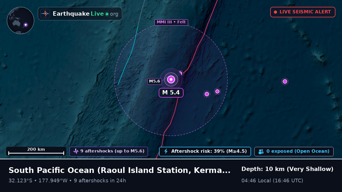 South Pacific Ocean (Kermadec Islands)