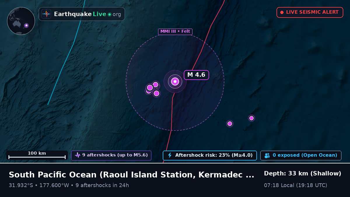 South Pacific Ocean (Kermadec Islands)