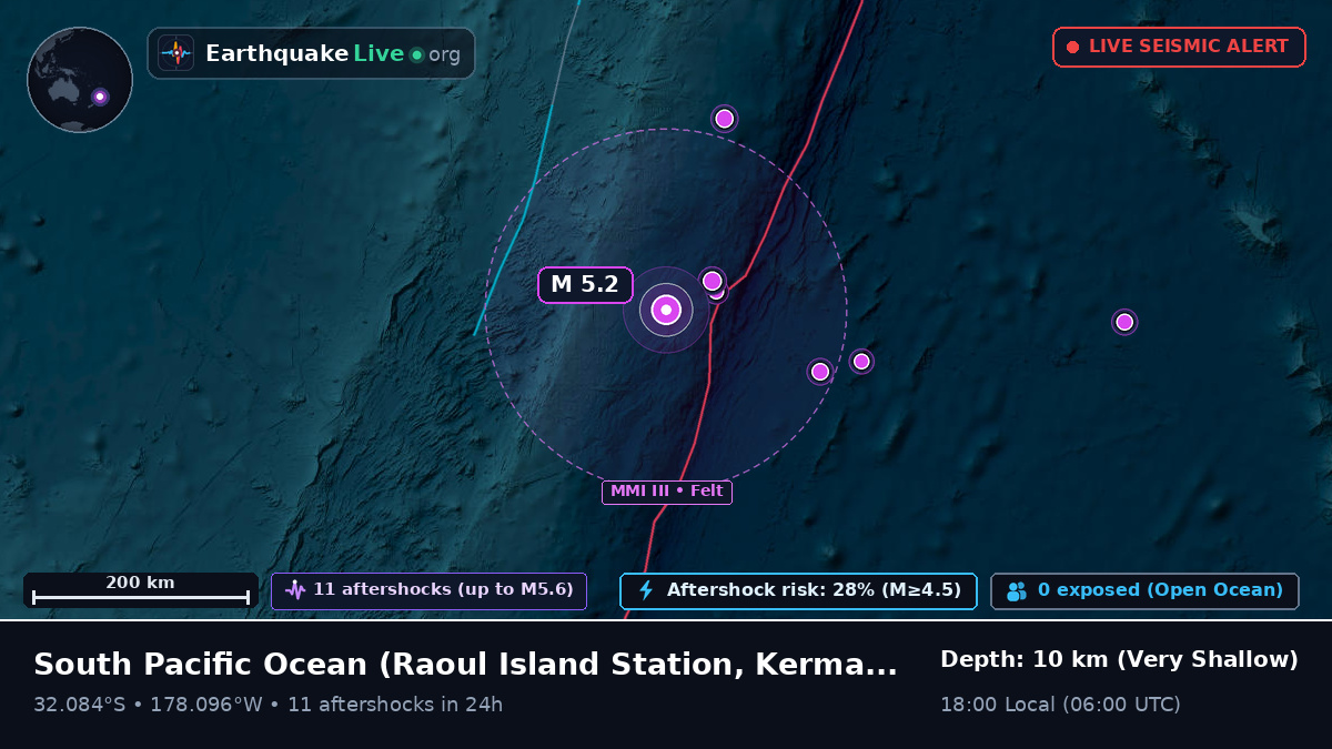 South Pacific Ocean (Kermadec Islands)