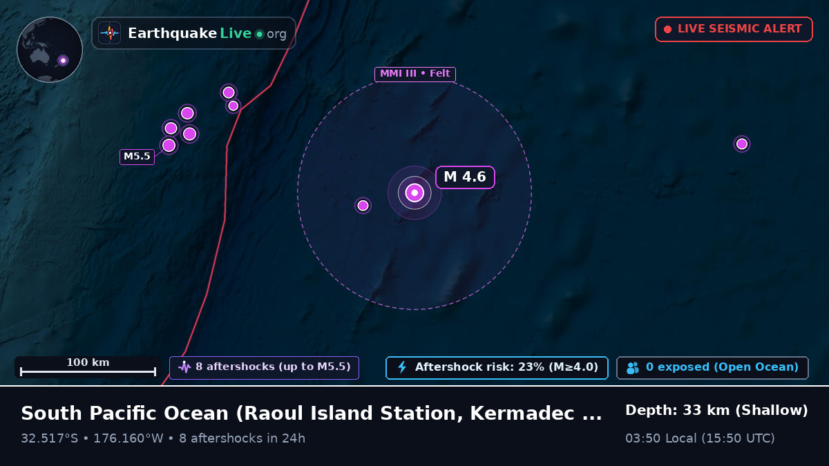 South Pacific Ocean (Kermadec Islands)