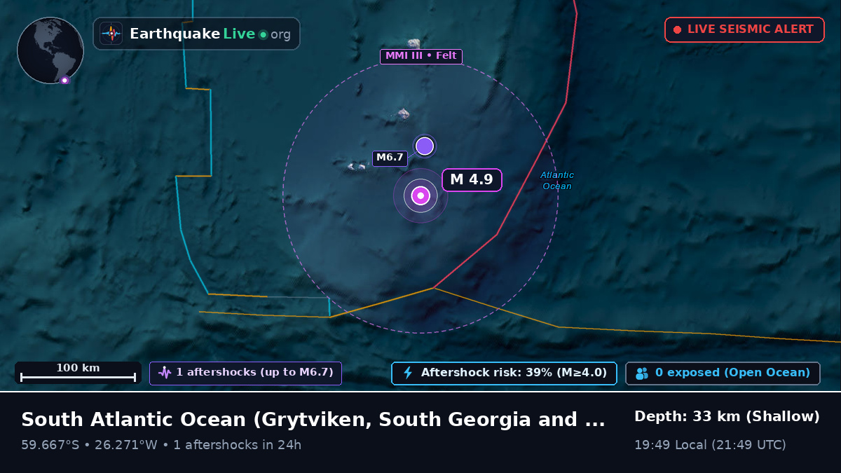 South Atlantic Ocean (South Georgia and the Islands)
