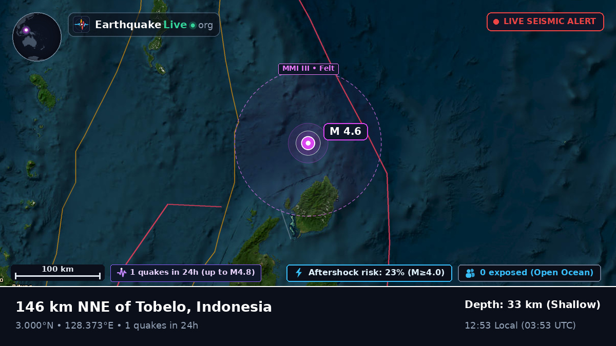North Pacific Ocean (Indonesia)