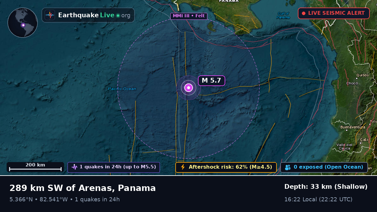 North Atlantic Ocean (Panama)