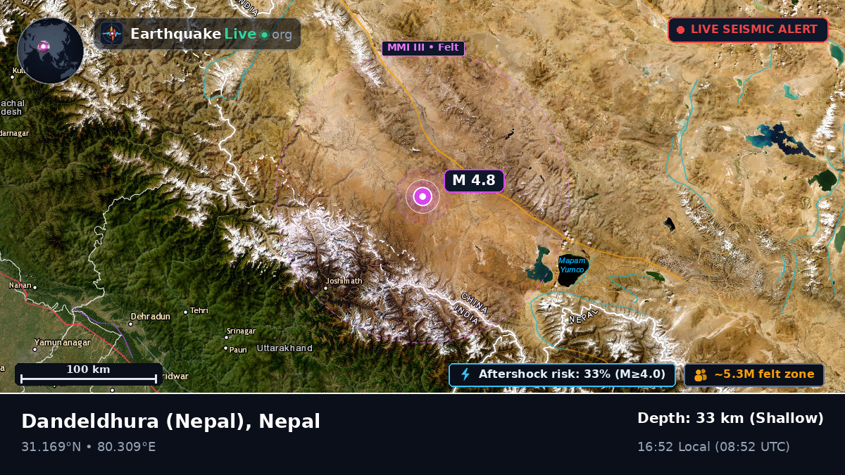 Mahakali, Nepal