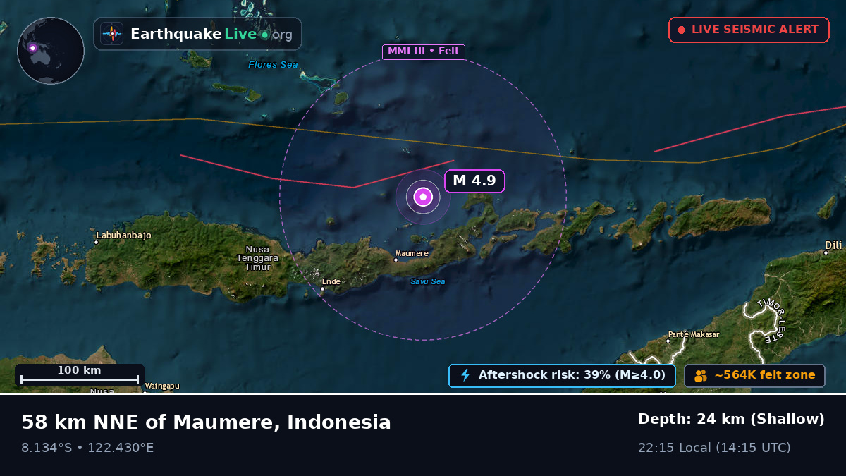 Flores Sea (Indonesia)