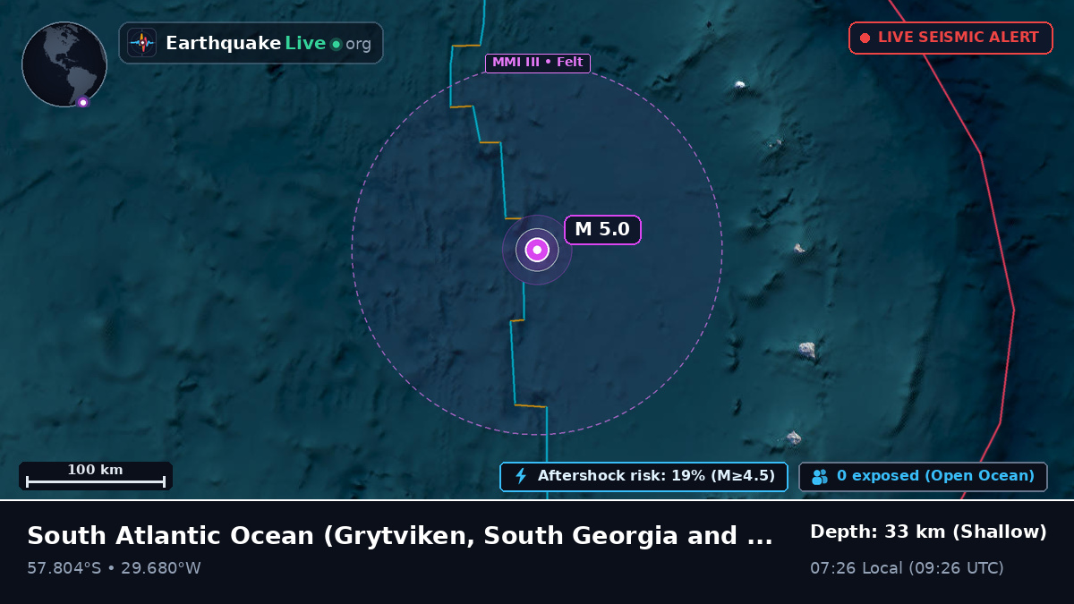 South Atlantic Ocean (South Georgia and the Islands)