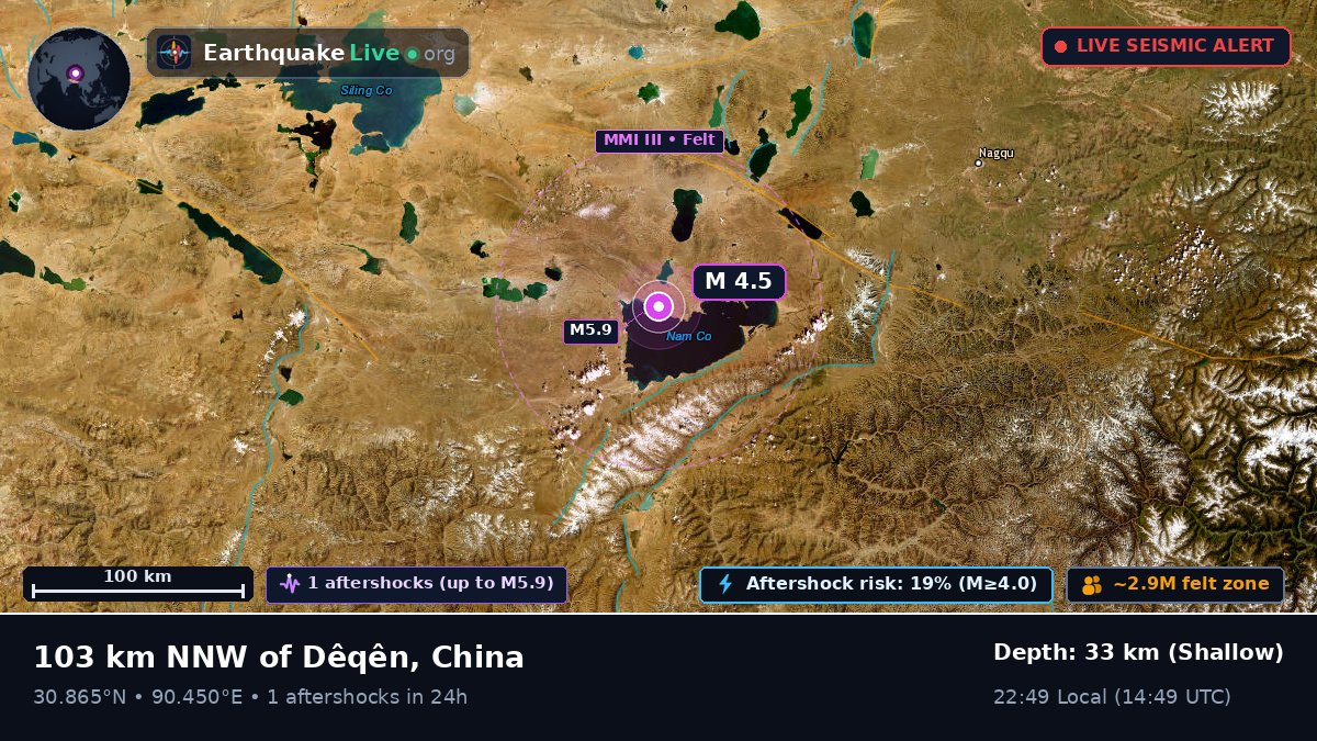 Xizang, China