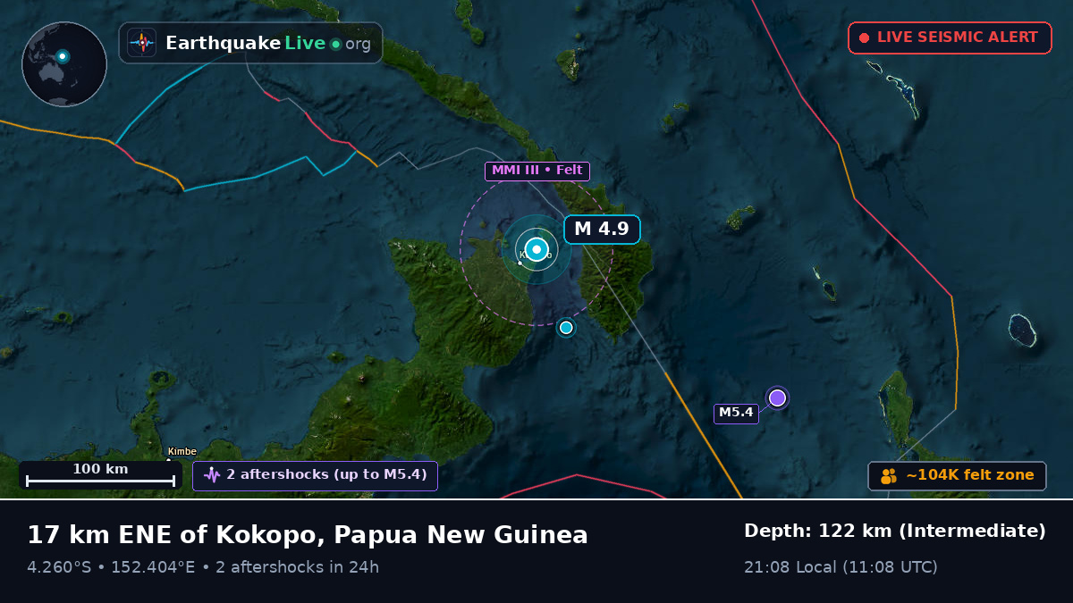 Rabaul, East New Britain, Papua New Guinea