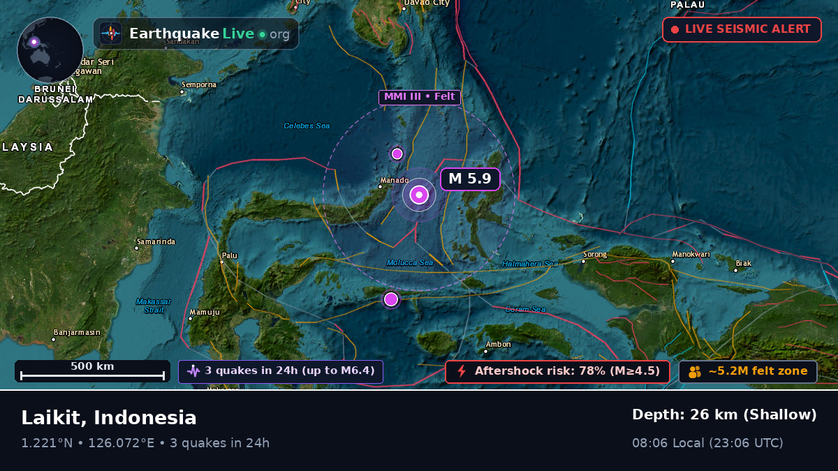 Molucca Sea (Indonesia)