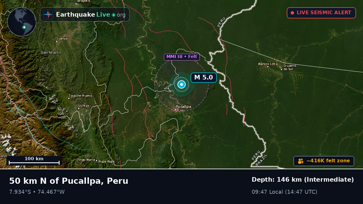 Ucayali, Peru