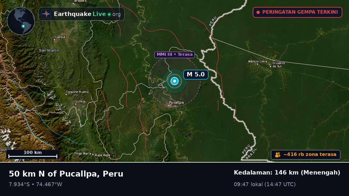 Ucayali, Peru