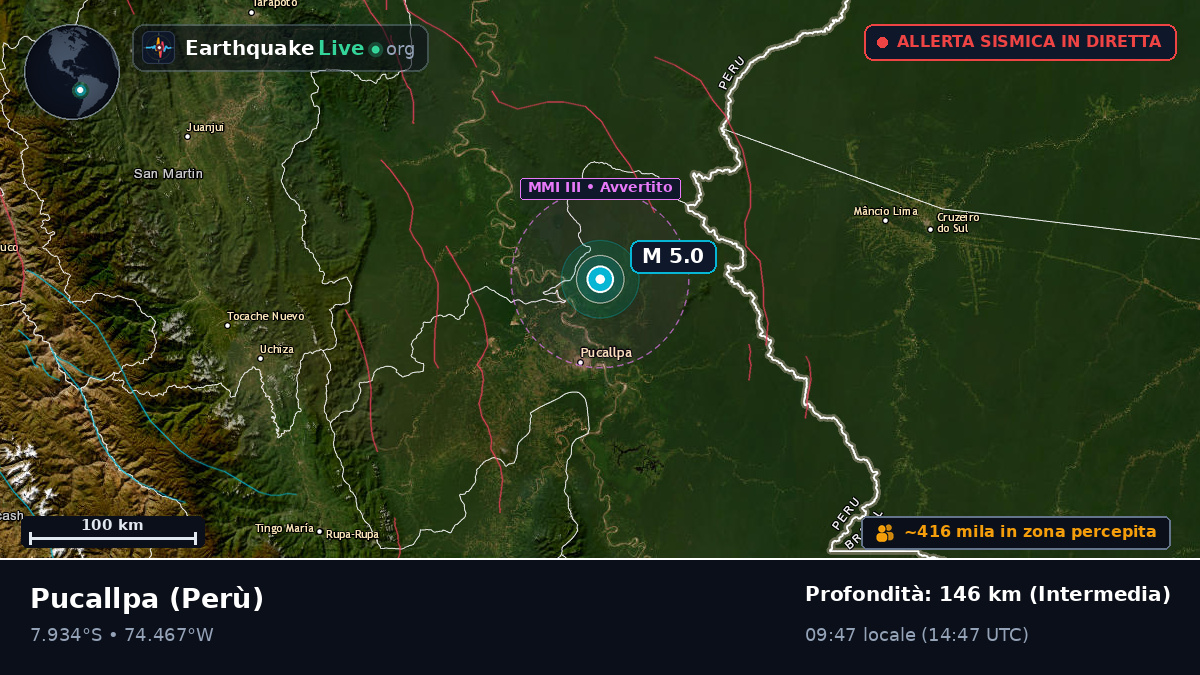 Ucayali, Perù