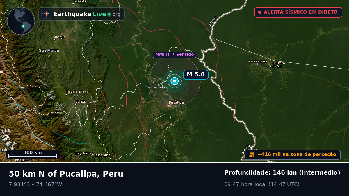 Ucayali, Peru