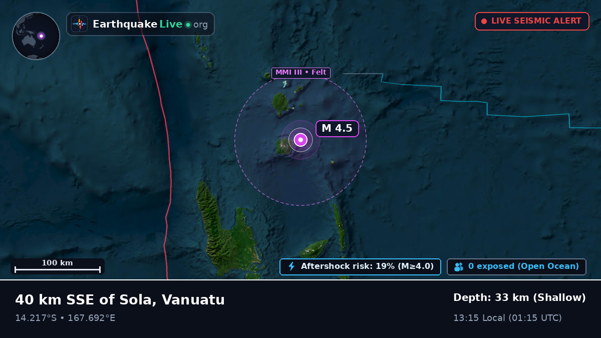 Off the coast of Luganville, Vanuatu