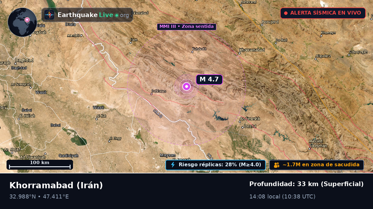 Lorestan, Irán