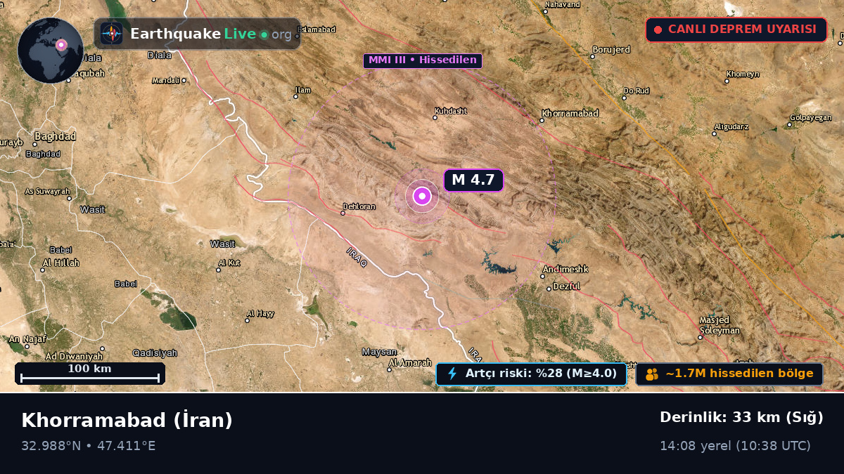 Lorestan, İran