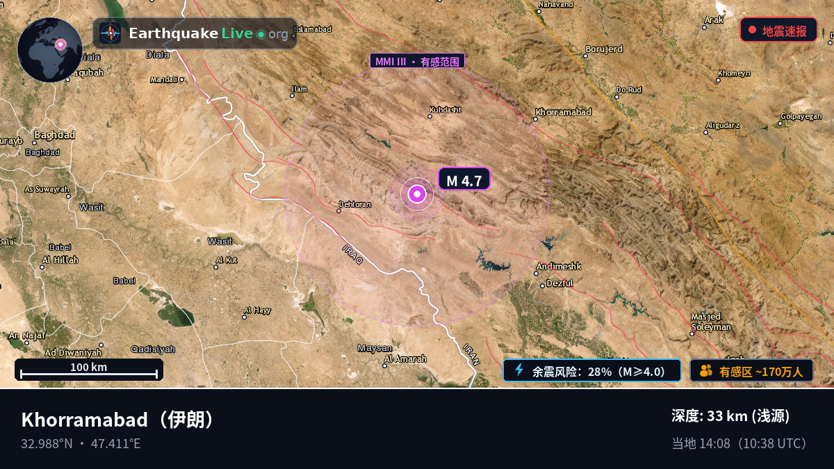Lorestan, 伊朗