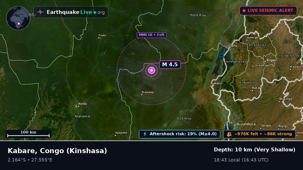 Sud-Kivu, Congo (Kinshasa)