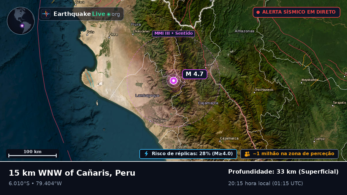 Lambayeque, Peru