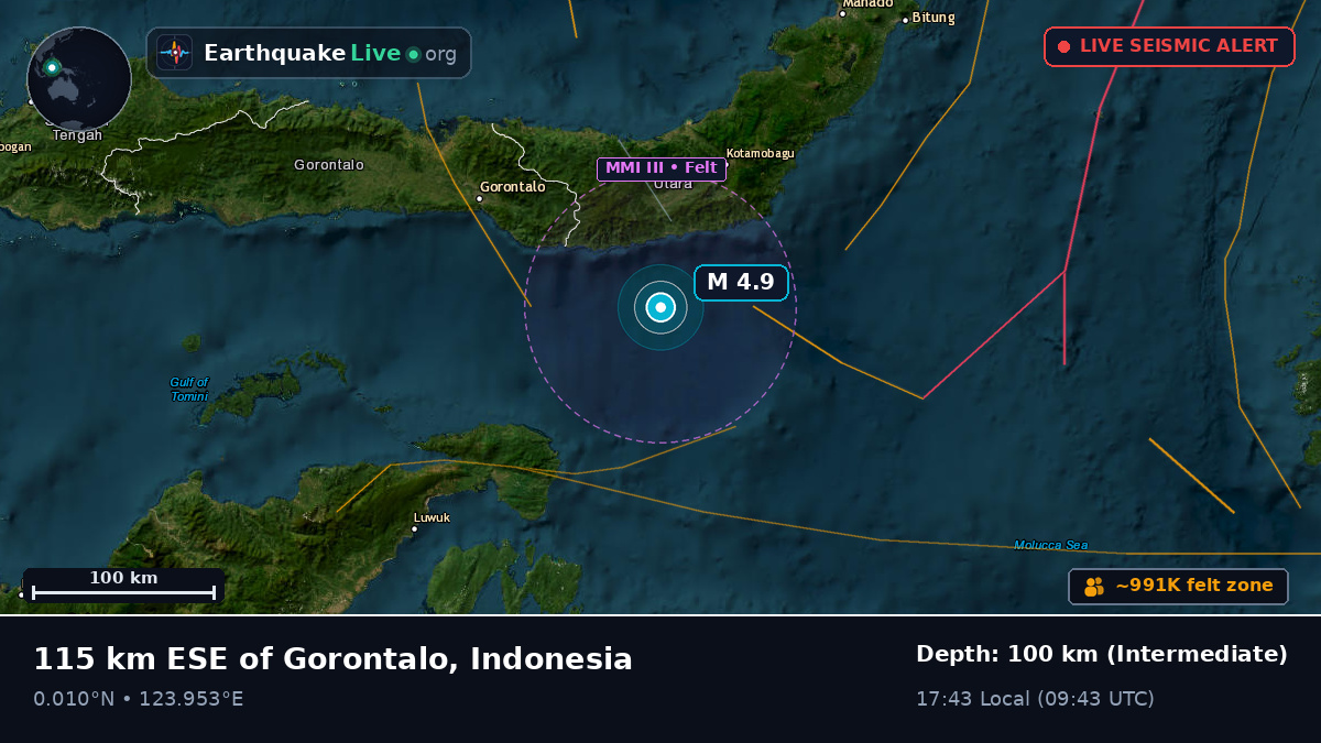 Molucca Sea (Indonesia)