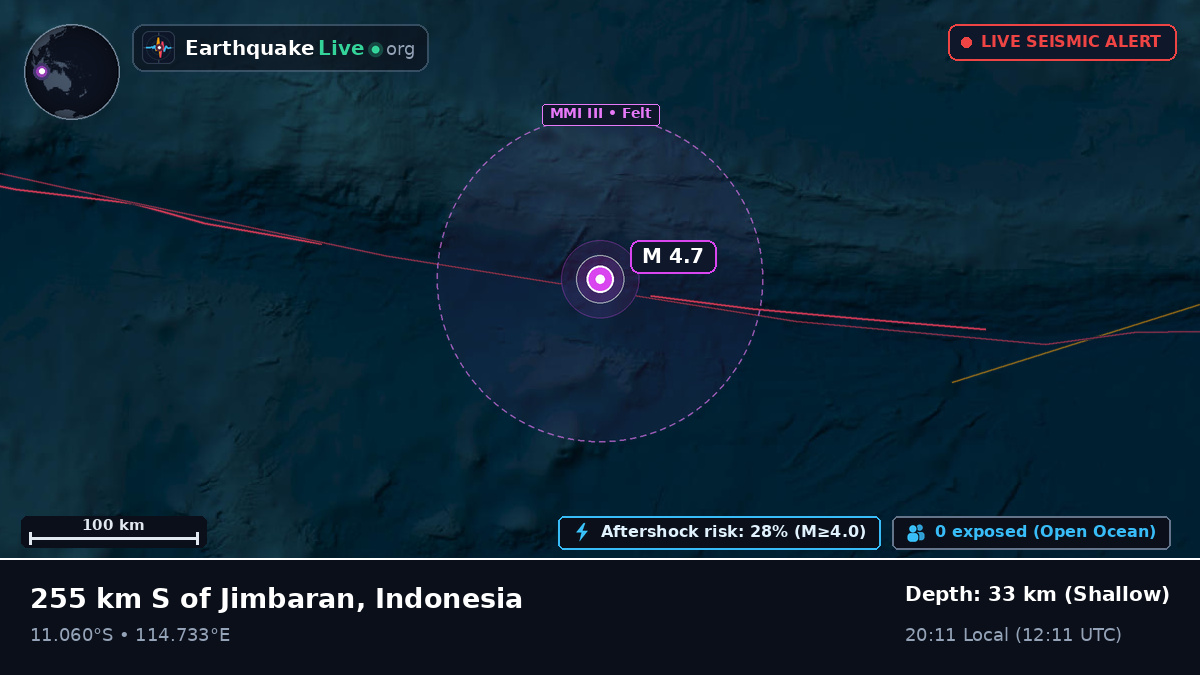 Indian Ocean (Indonesia)
