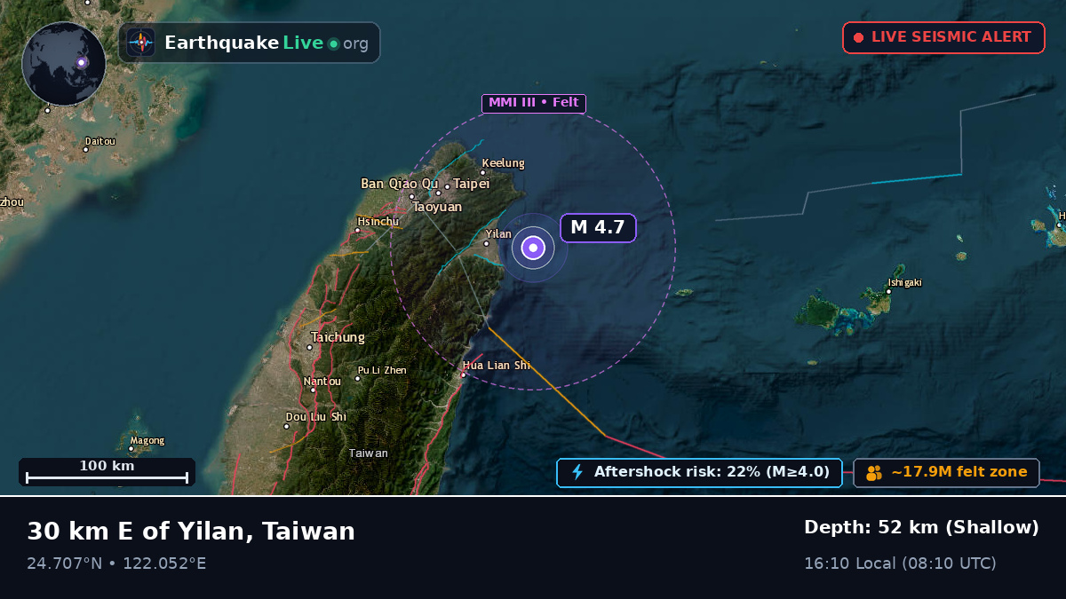 Keelung City, Taiwan